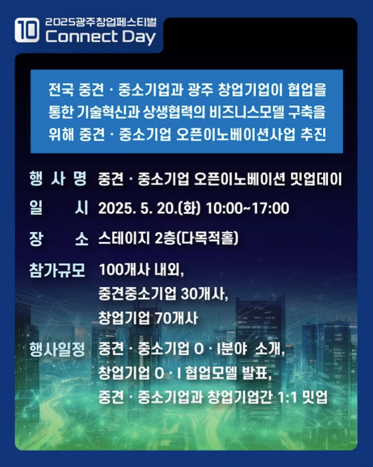 중견·중소기업 오픈이노베이션 밋업데이