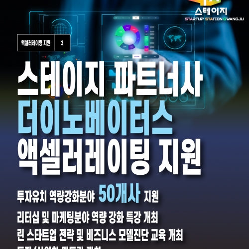 STAGE 파트너사 더이노베이터스  액셀러레이팅 지원 성과